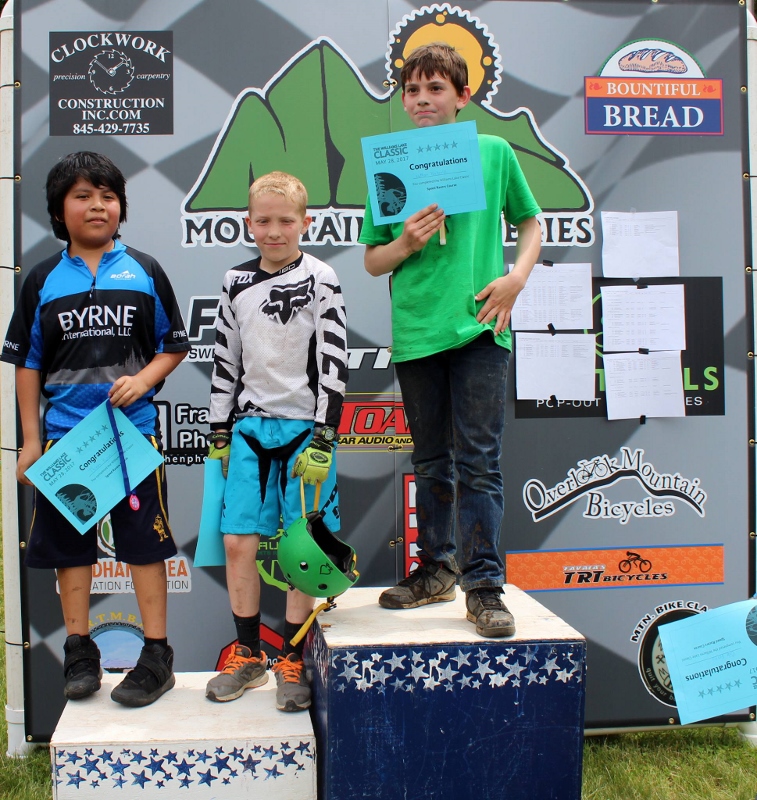 Williams Lake Classic Youth Races 2017